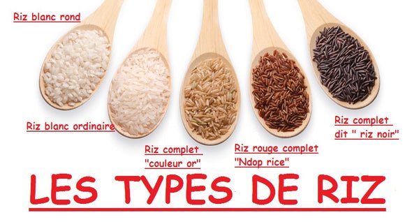 8 VERITES-CHOC SUR LE RIZ COMPLET!